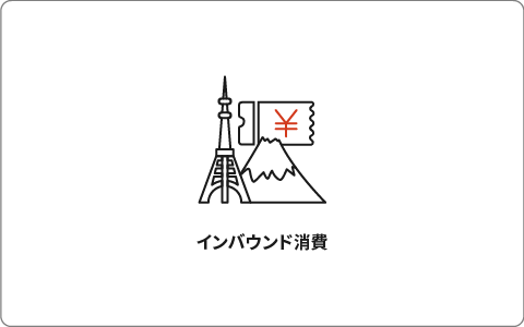 インバウンド消費